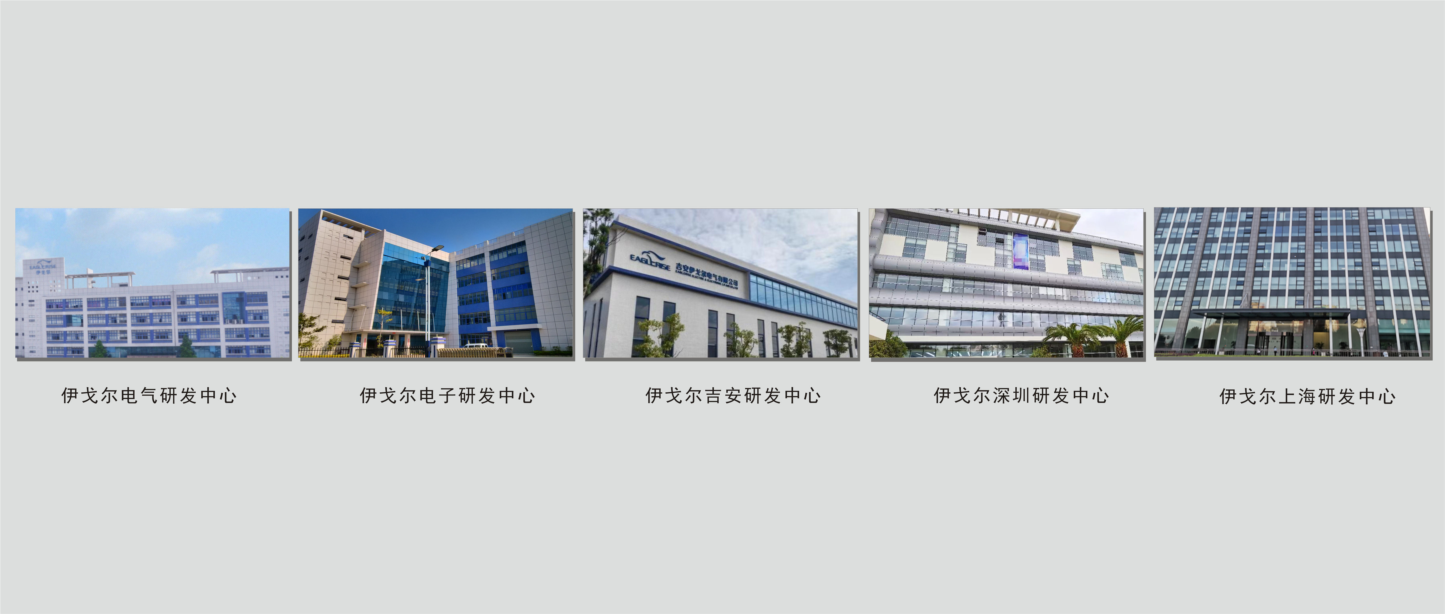 研發體系